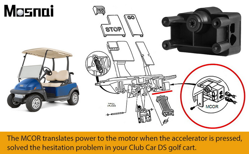 Electric Golf Cart_MCOR