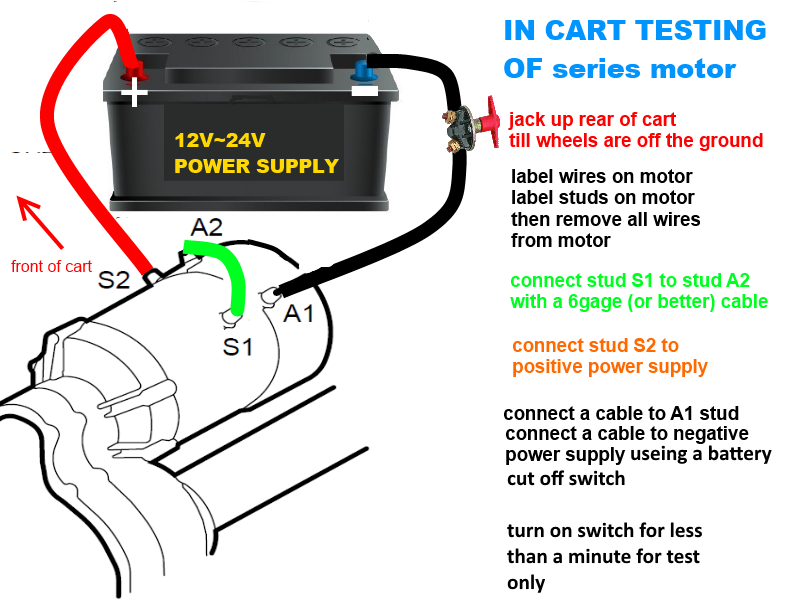 Electric Golf Cart_picture