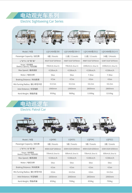 Langqing Electric Vehicle Product Catalog_3