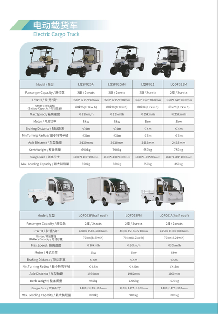 Langqing Electric Vehicle Product Catalog_4