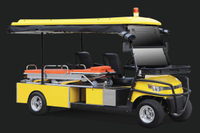 //inrorwxhqqpllp5m.ldycdn.com/cloud/llBppKiklnSRrlqkqkqijq/What-Are-the-Top-Safety-Features-of-Electric-Ambulance-Carts.jpg
