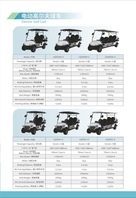 Langqing Electric Vehicle Product Catalog_5