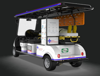 //inrorwxhqqpllp5m.ldycdn.com/cloud/lnBppKiklnSRrlqkpkprjq/the-Top-Electric-Ambulance-Cart-Brands-for-Reliability.jpg