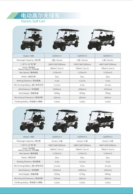 Langqing Electric Vehicle Product Catalog_6