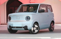 //inrorwxhqqpllp5m.ldycdn.com/cloud/lrBppKiklnSRilnimkrnjq/How-Are-Global-Electric-Mini-Truck-Manufacturers-Competing-in.jpg